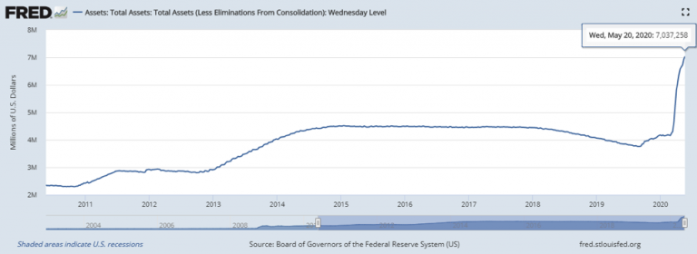 Unveiling the Significance of Unrealized Forex in the Balance Sheet Unveiling the Significance of Unrealized Forex in the Balance Sheet